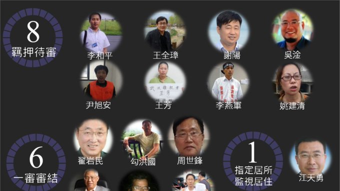 709事件八年了,北京继续迫害人权律师 被指凸显心虚恐慌