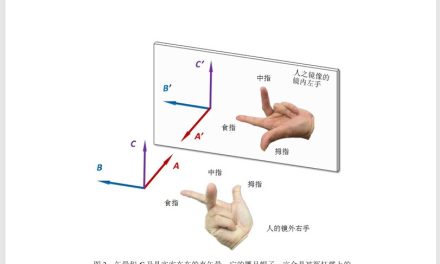 江棋生：两矢量的矢量积：贋矢量，还是真矢量？——与徐一鸿教授商榷之二