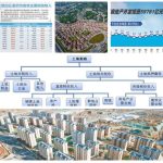 勿鸣：土地财政和房地产是中共攫取民脂民膏的重要工具