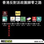 张致君 : 当反对派被清除，制度便不再需要解释——写在香港民主党解散之后