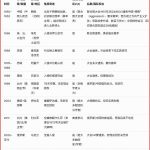 北明：美国委内瑞拉跨国行动违法辩疑