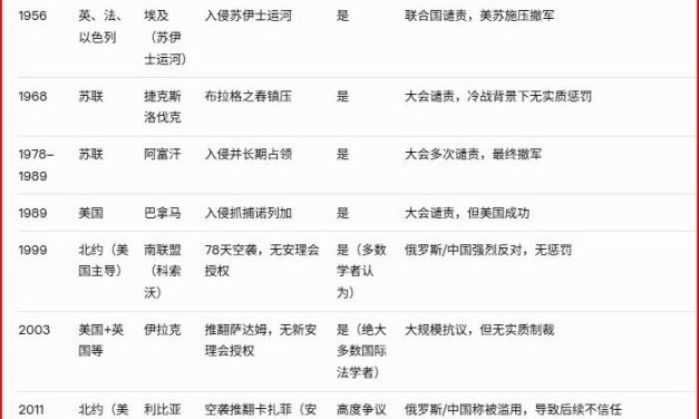 北明：美国委内瑞拉跨国行动违法辩疑